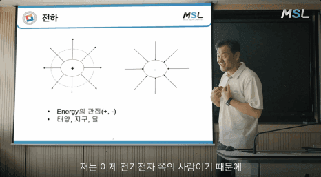엠에스엘 강의 콘텐츠 제작 – 제품 신뢰를 높이는 공학적 시선의 해설 영상